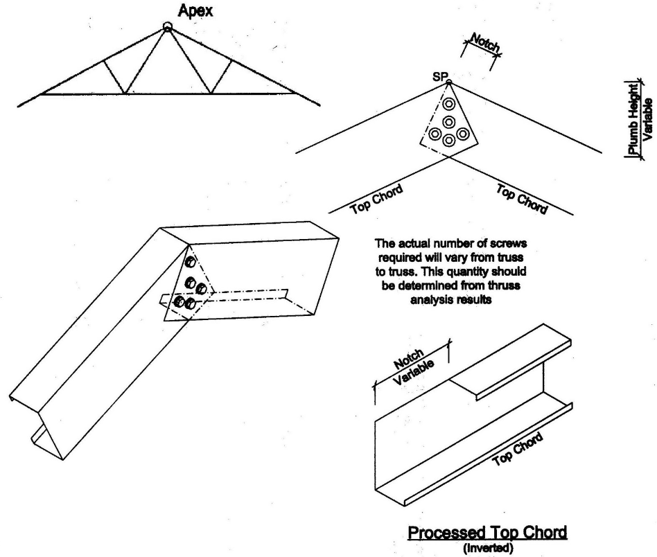 Sambungan bagian atas baja ringan (top chord).